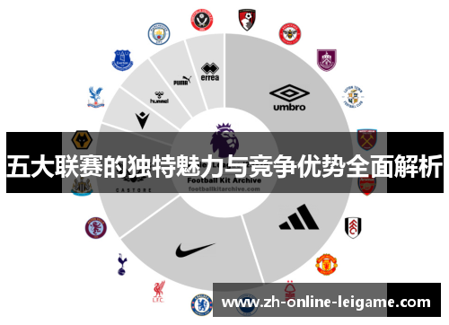 五大联赛的独特魅力与竞争优势全面解析