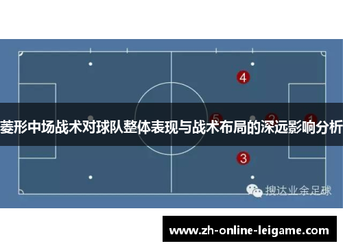 菱形中场战术对球队整体表现与战术布局的深远影响分析