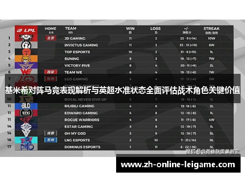 基米希对阵马竞表现解析与英超水准状态全面评估战术角色关键价值