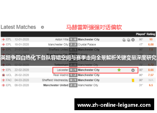 英超争四白热化下各队容错空间与赛季走向全景解析关键变量深度研究